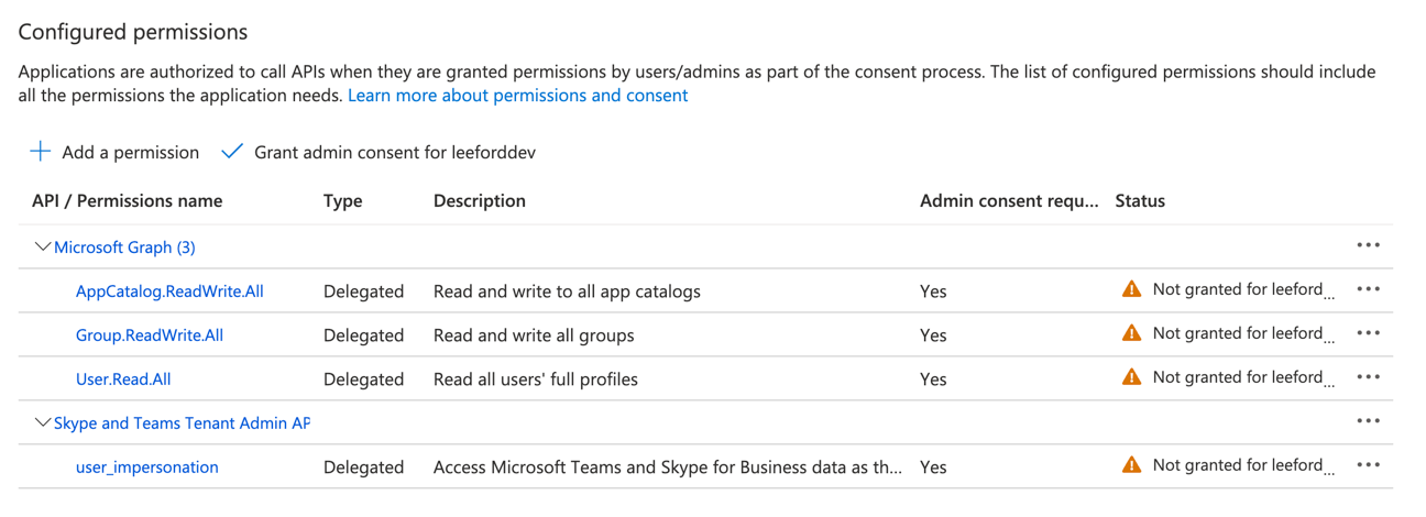 App registration API permissions