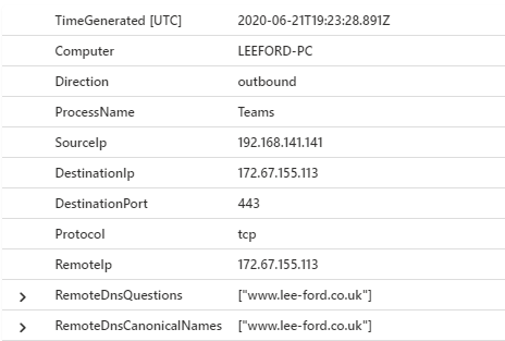 Monitoring Microsoft Teams network traffic