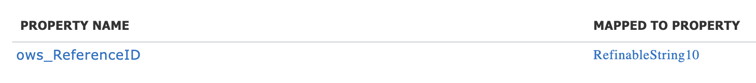 Creating managed property in SharePoint search